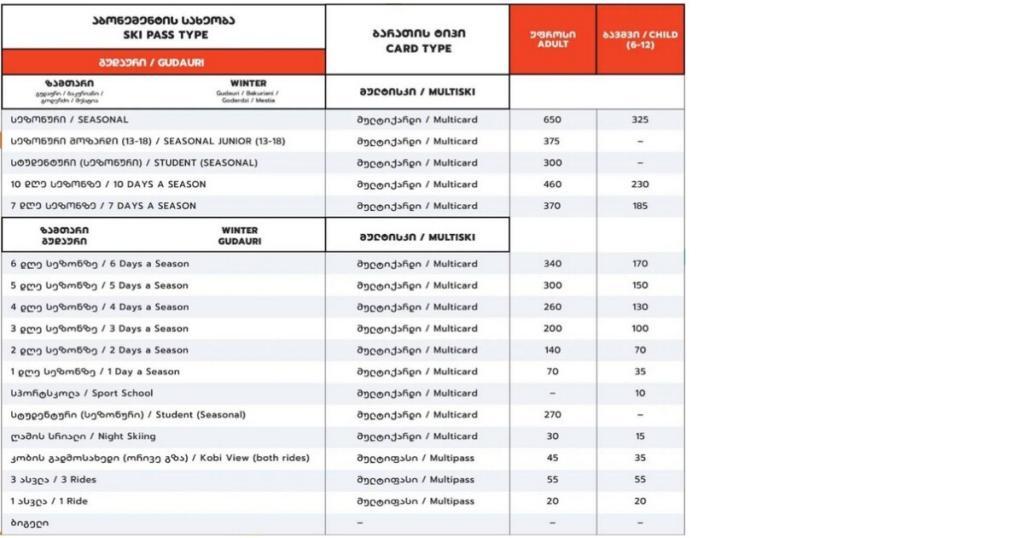 Image shows a table comparing ski pass types and prices for adults and children. Prices are listed for various card types and options, including seasonal and multi-ride passes.